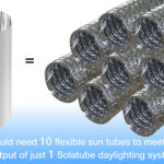 Is Solatube better value than cheaper systems