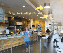 Does daylight encourage shoppers to spend more time in store