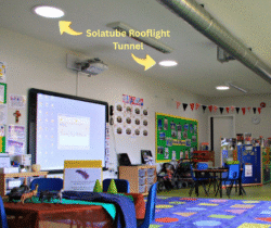 What are the benefits of daylight in a school