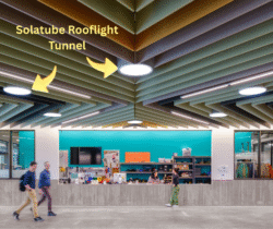 what are the benefits of having daylight in a retail environment